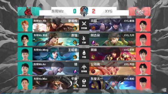 比赛气质上 比赛气质上